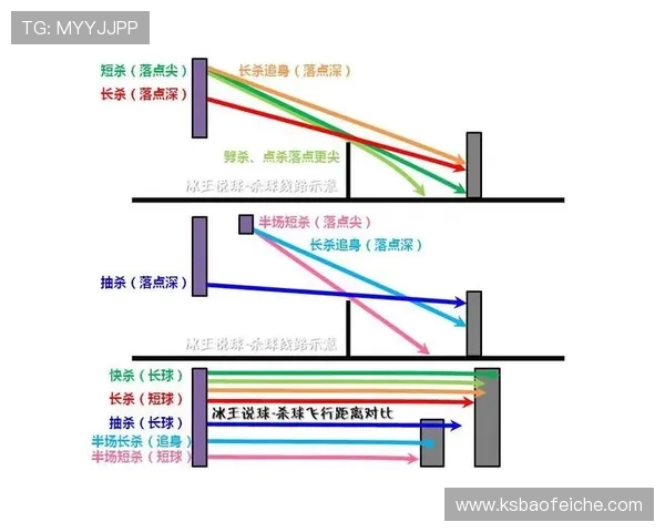 深圳篮球队的比赛节奏分析与战术解读探讨 深圳篮球队的比赛节奏分析与战术解读探讨