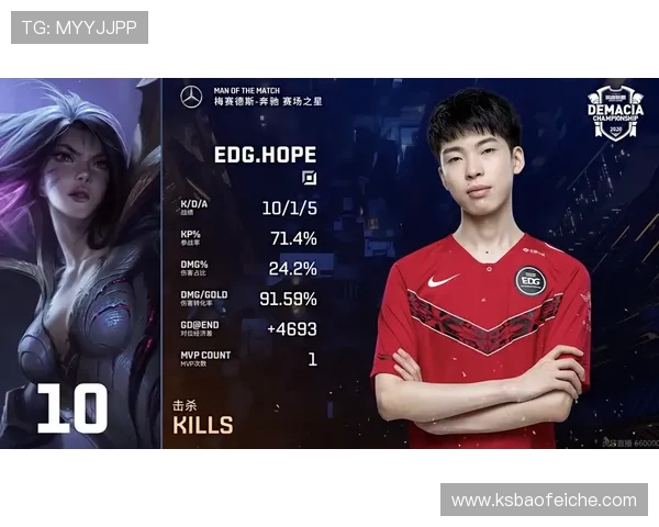 赛后复盘分析LNG与EDG对战中的战术意识与团队配合探讨