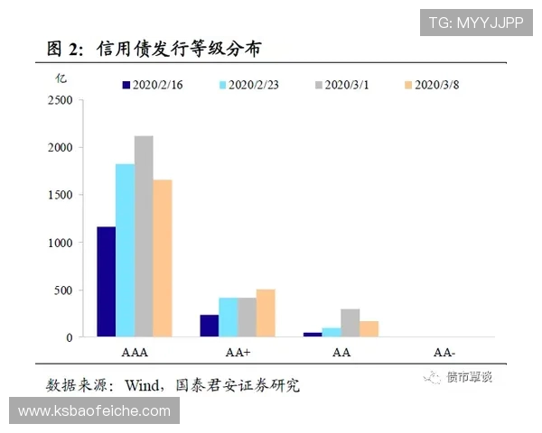 2018年波尔多对阵尼斯精彩回顾与赛季表现分析