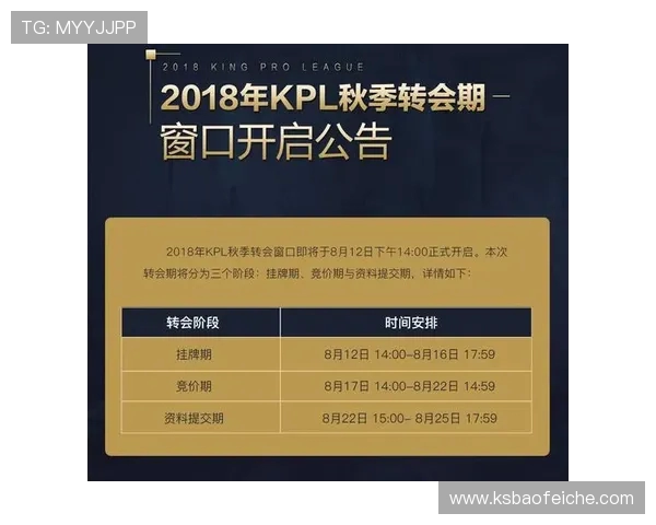 王者荣耀深度解析:揭示IG战队背后的心理素质与胜利秘诀 王者荣耀深度解析:揭示IG战队背后的心理素质与胜利秘诀