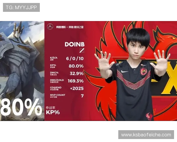 王者荣耀最新速度排行榜揭晓FPX荣登第三名引发热议